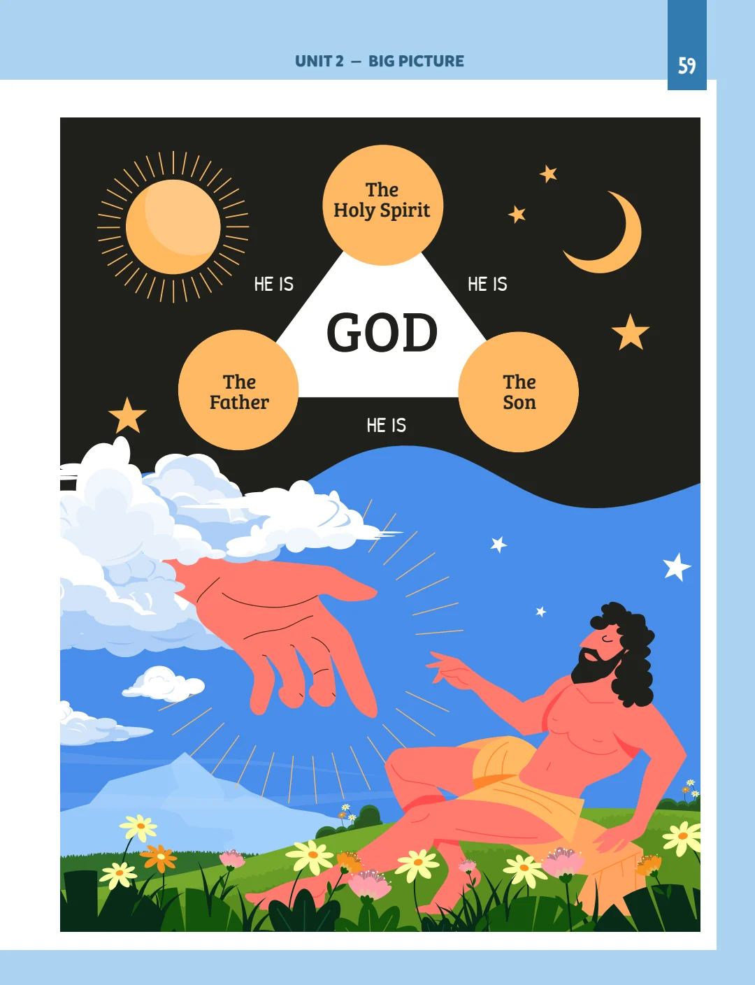 The illustrated Unit 2 Big Picture page supplied as page 10 of the approved sample PDF.