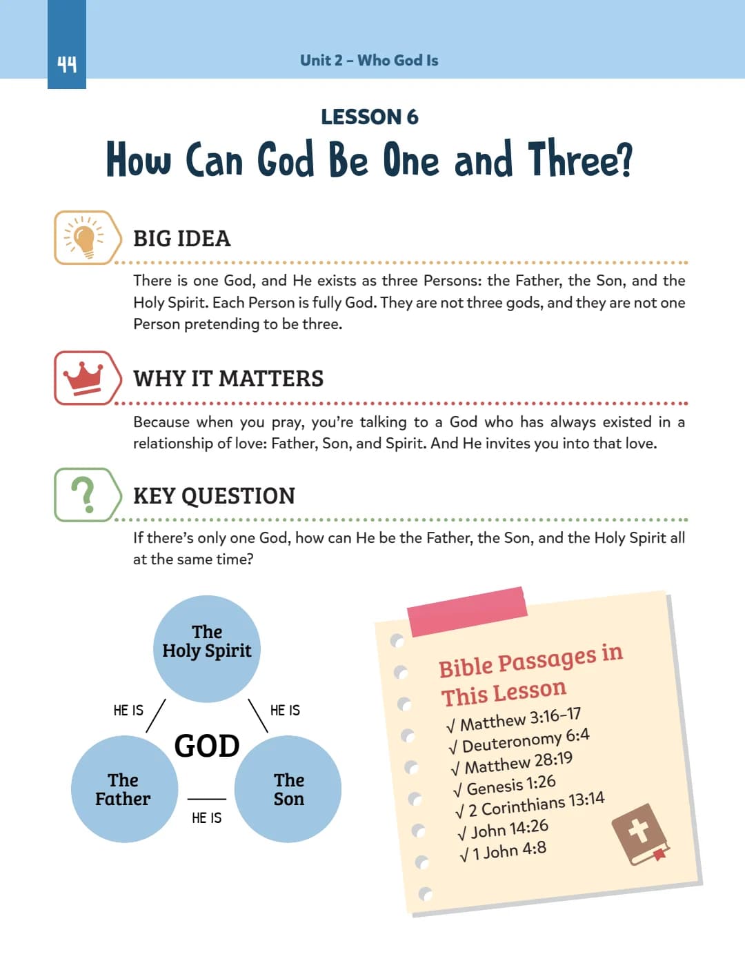 Lesson 6 opening page: How Can God Be One and Three?